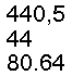 : 440,544
80.640
80.640	 22,880 24,232 12,116 59,228
